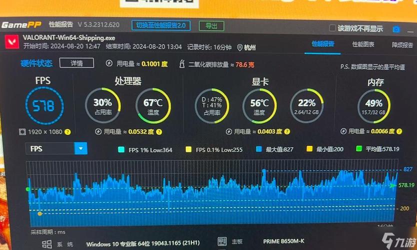 如何准确测量Web动画的每秒帧数FPS？