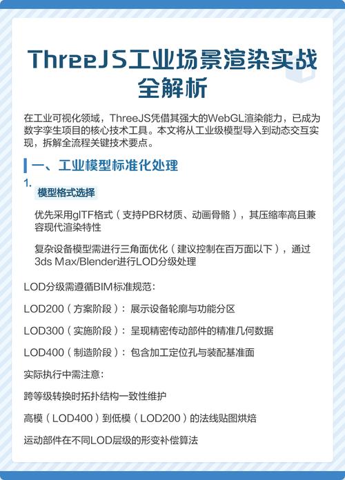 如何详细解析ThreeJS从场景创建至功能实例应用步骤？