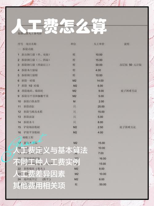 保定SEO优化成本具体是多少？揭秘真实费用情况？