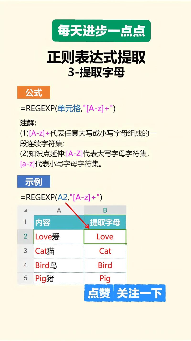 如何编写正则表达式来提取HTML FORM表单中的值？