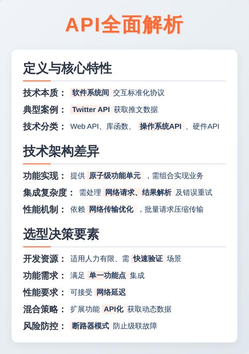如何解决ThinkPhp5.1集成Topsdk\Topapi时遇到的问题？