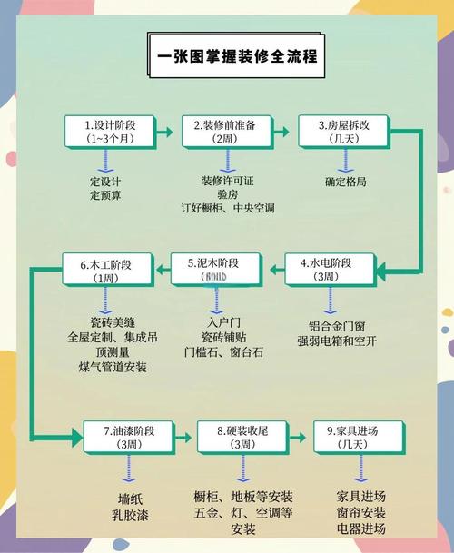 建材SEO外包，如何抢占建材市场先机？