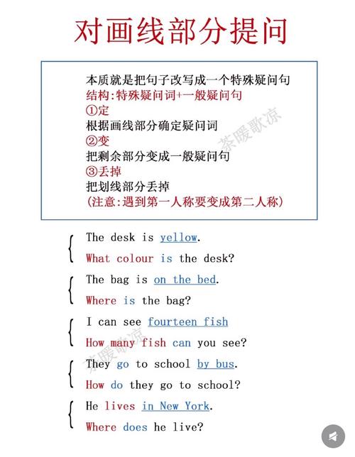 如何将.NET中避免装箱的技巧转化为一个长尾词？
