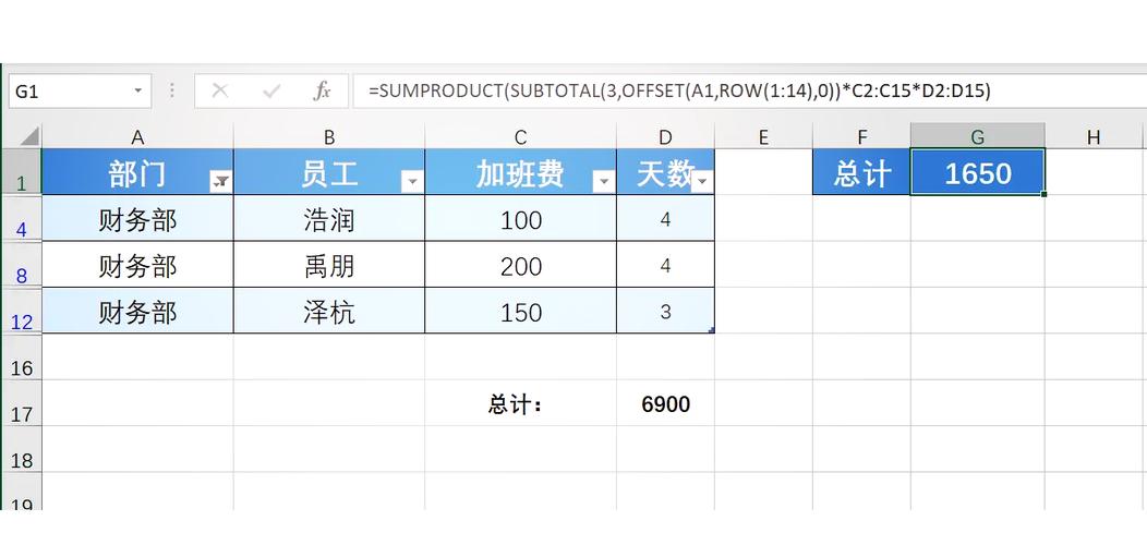 如何运用ThinkPHP实现数据求和及排序操作？