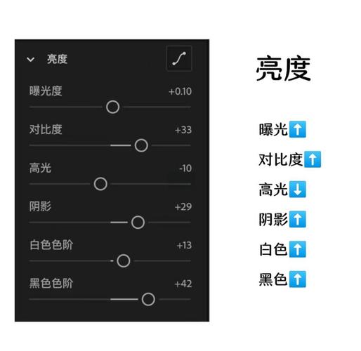 如何调整asp.net gridview中行间水平线的具体颜色值？