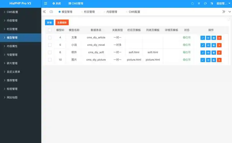 如何通过Python编程实现CMS系统的页面内容管理功能？