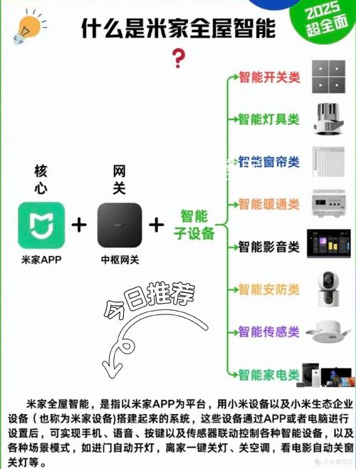 如何通过.com平台实现智能生活，享受品质无限？