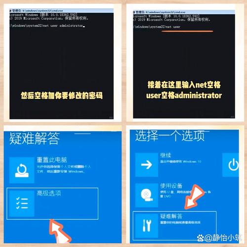 win7旗舰版系统密码遗忘，如何找回密码的妙招？