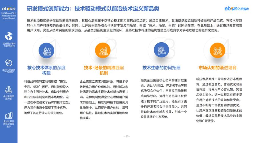 全球品牌引擎如何重塑网络新势力？