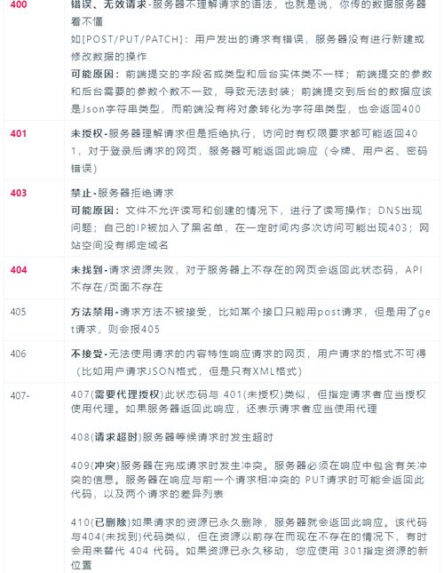 如何为ASP.NET Core中利用HttpClient的类编写单元测试？