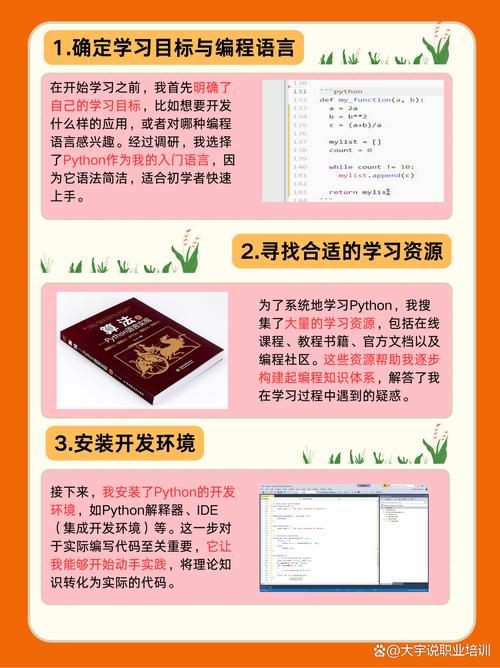 如何遵循PHP编写规范养成良好的编码习惯？