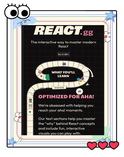 如何深入掌握react知识？