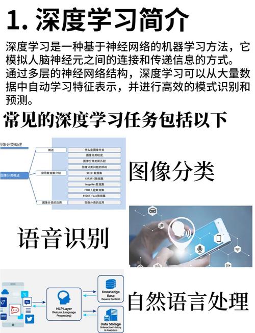 学习ASP.Net，应先掌握2.0基础，再逐步深入3.5和4.0？