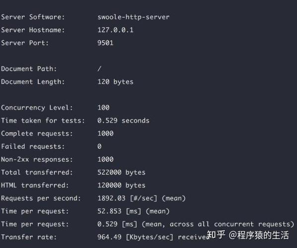 如何用Swoole实现一个类似Laravel的框架实例代码？