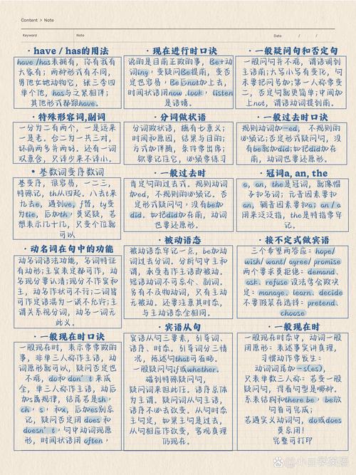 这个小插件所有代码如何改写为长尾关键词？