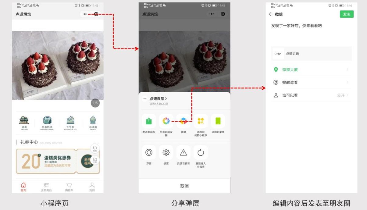 微信小程序生成朋友圈分享图时，有哪些常见问题或挑战？