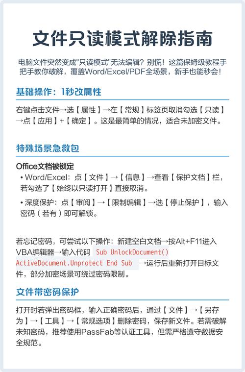 如何使用jQuery将页面元素设置为只读状态？