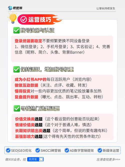 哪家平台的爆款SEO和Page效果更佳?