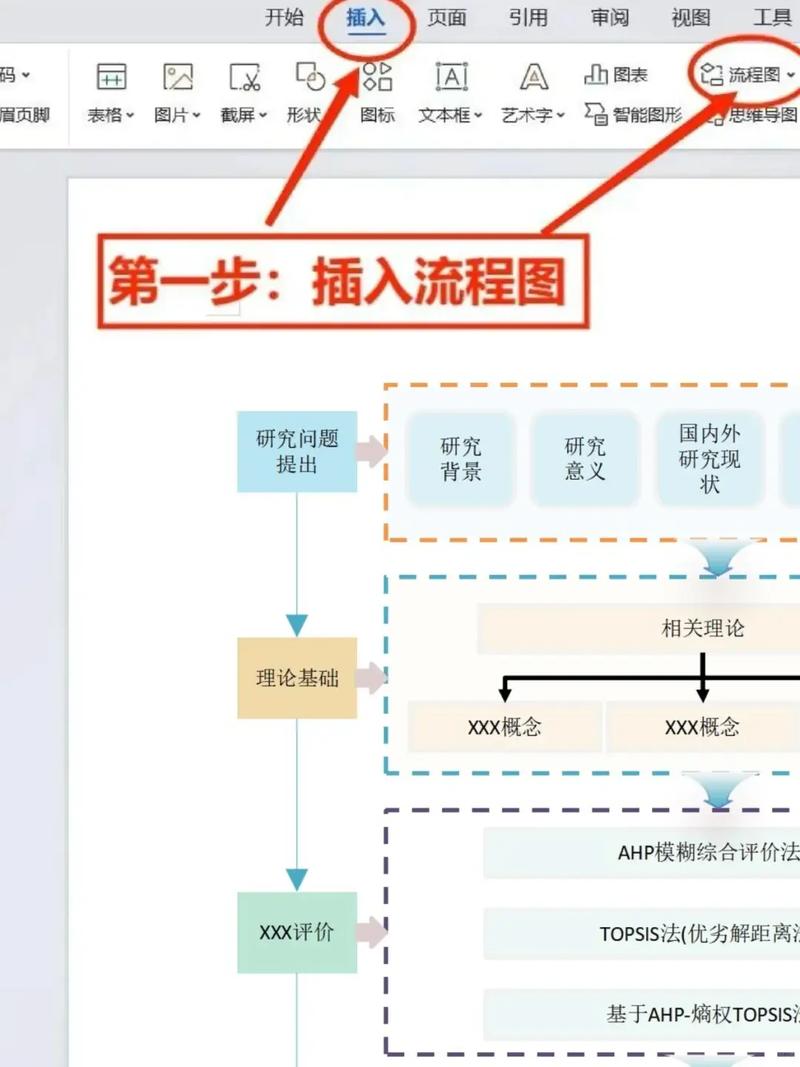 fabric.js轻量级JS前端画布初始化步骤是怎样的？