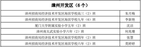 如何用WPF实现点赞大拇指动画效果？
