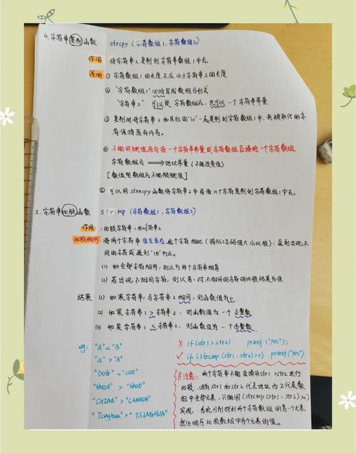 ES6中字符串、数组、对象、函数新特性有哪些学习笔记？