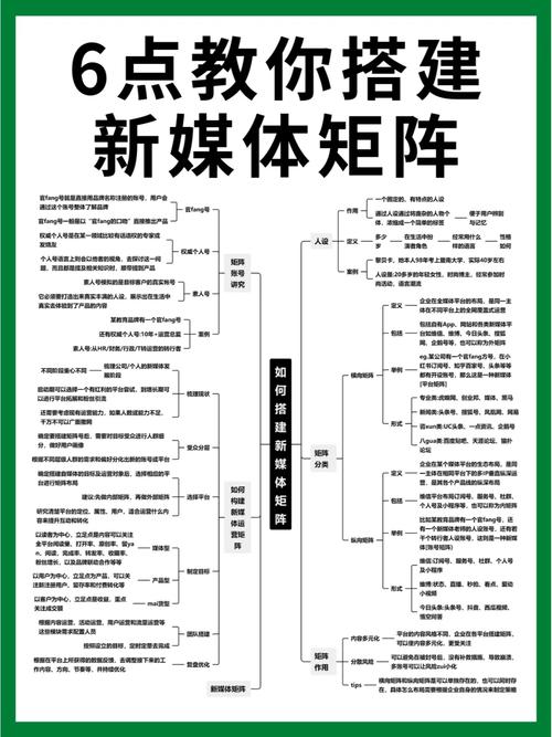 如何打造政法传播矩阵，实现高效传播新格局？