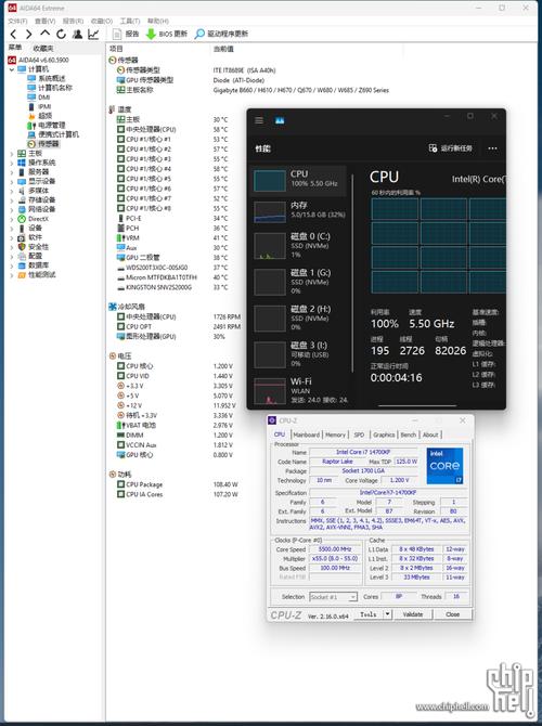 PHP7与5.6性能压测结果，有何显著差异？