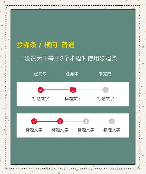 如何实现element UI中Steps步骤条与Tabs标签页的联动功能？
