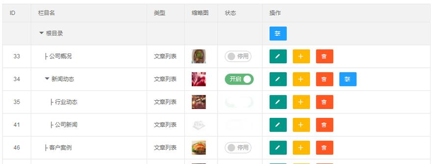 如何通过layui表格渲染功能获取特定行的数据示例？