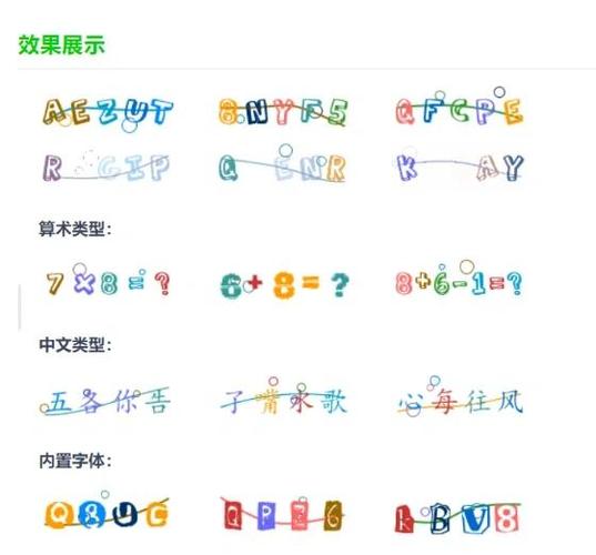 Java如何实现图形验证码功能？