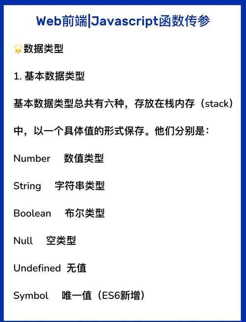 JavaScript函数的length属性值是多少？