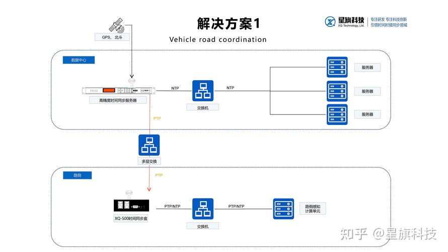 如何用Python和Vue.js构建实现实时数据同步的Web应用？