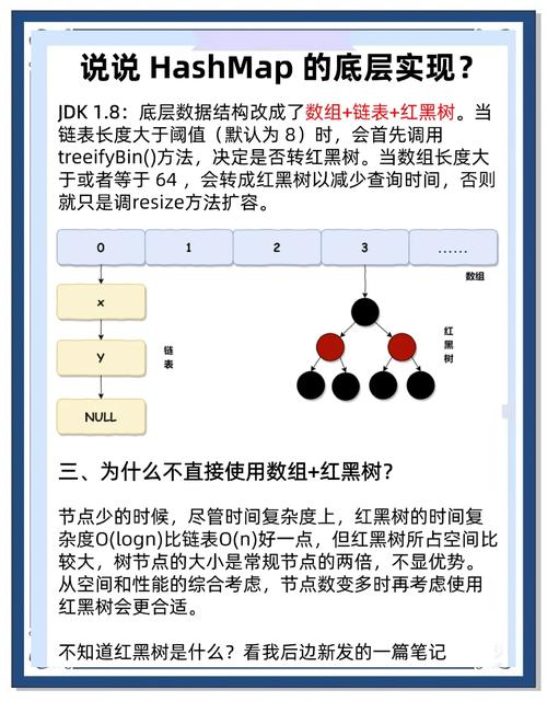 面试官：HashMap的modCount变量具体用途是什么？为何多数人误解了其功能？