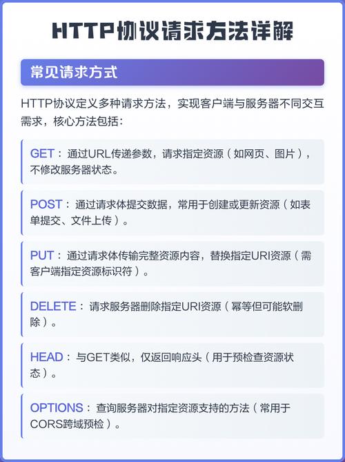 在ThinkPHP6中，如何配置中间件来处理HTTP请求？