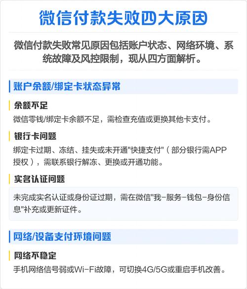 微信零钱支付失败可能由哪些因素导致？