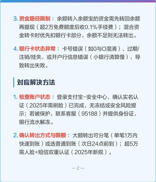 余额宝提现到银行卡后，为何迟迟未收到款项？