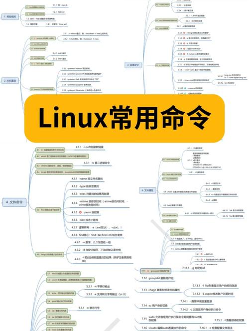 如何快速掌握Linux基本指令（1）中的几十条关键命令？