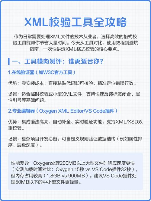 XML校验有哪些显著特点？