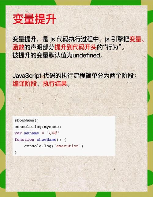 JS变量提升原理及其实例应用如何深入理解？