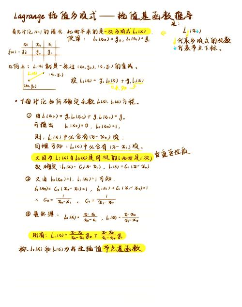 如何总结php中intval函数的使用方法？