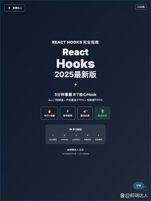 ahooks React Hooks工具库正式发布了吗？