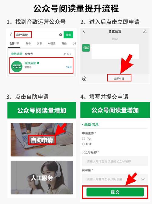 如何通过PHP在微信公众号中实现阅读量自动统计功能？