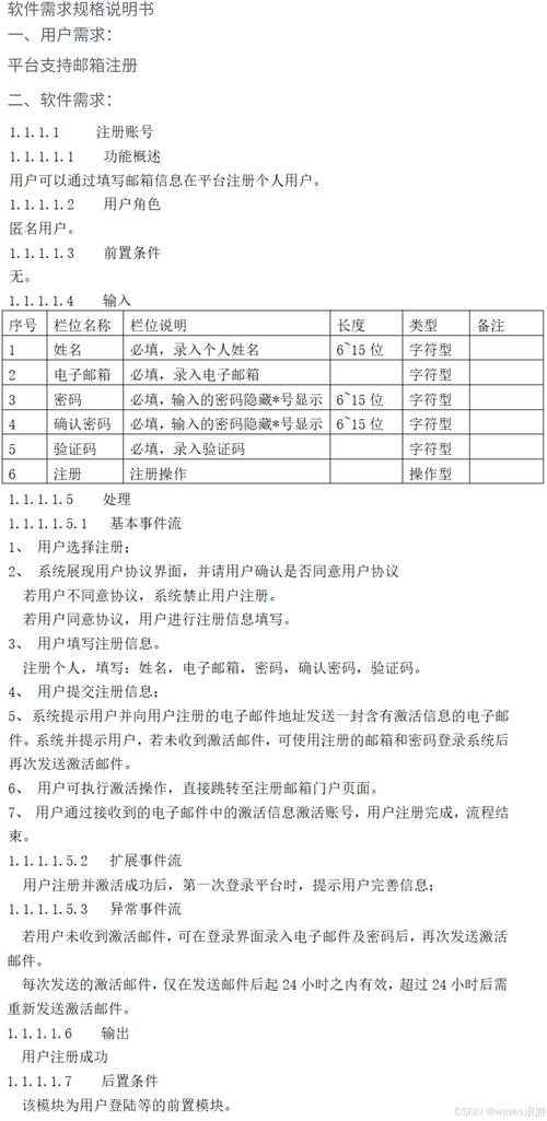 如何正确使用requireJs的规范写法？