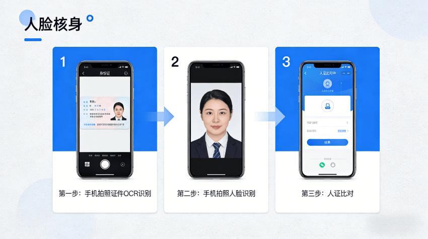 PHP中如何进行人脸比对操作？