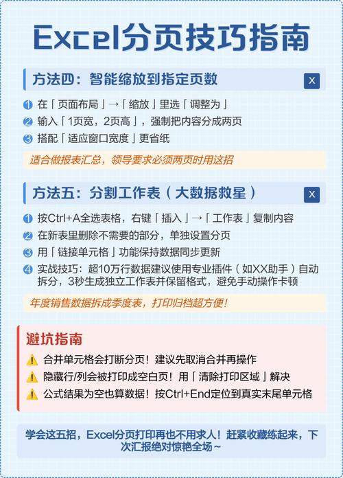 如何完整示例PHP分页类封装及其使用方法？