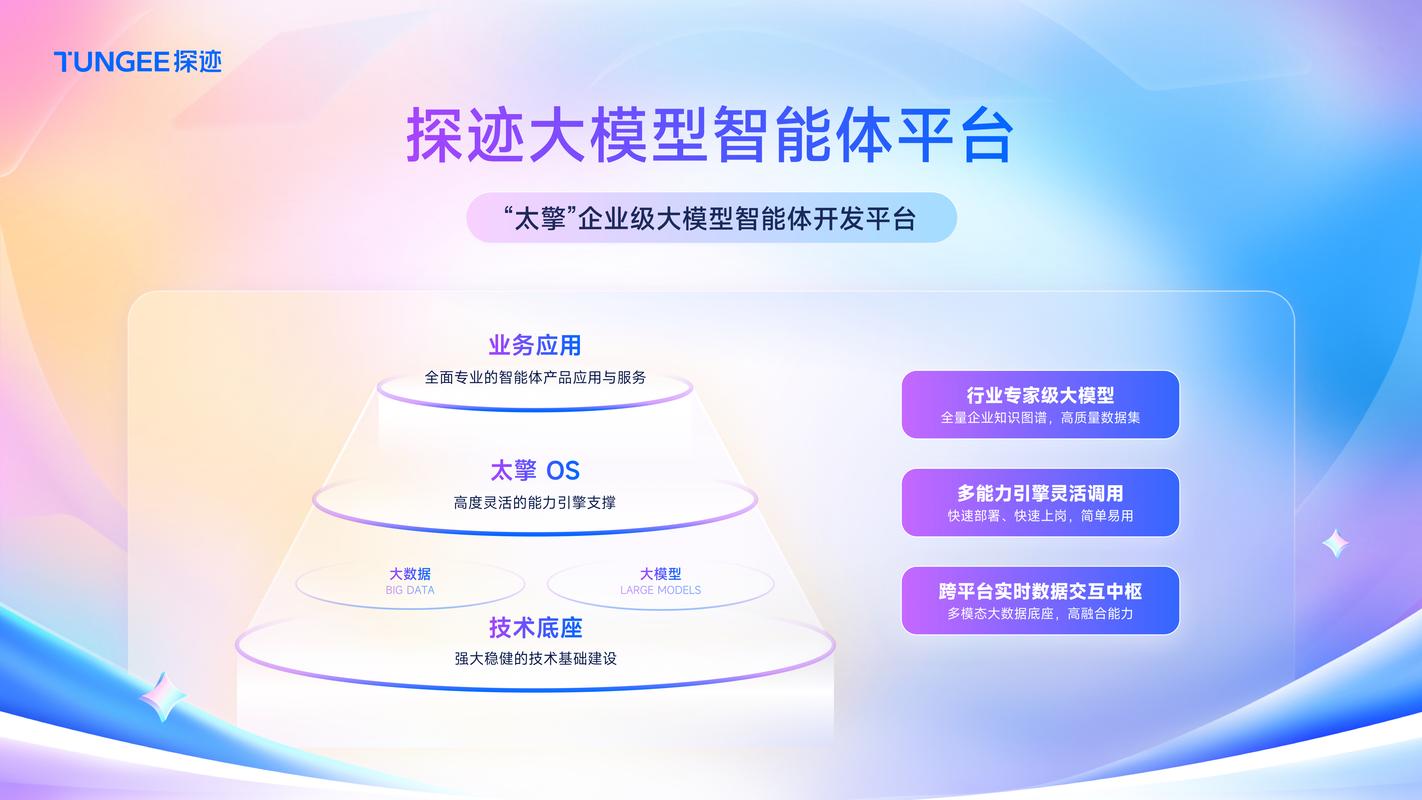 有没有比AI创作领航者更强大的自动创作平台？