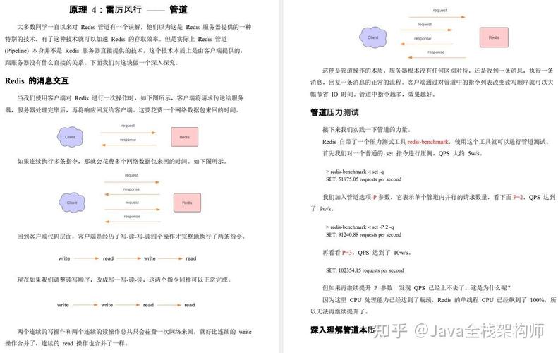 PHP如何利用Redis消息队列实现高并发注册用户数量精确统计？