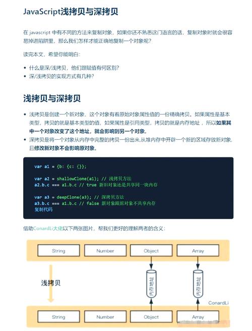 有哪些JavaScript深拷贝常见陷阱及解决方法？