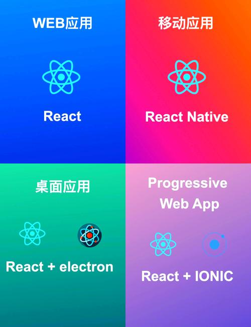 初体验React技术栈，从哪篇入门文章开始看？