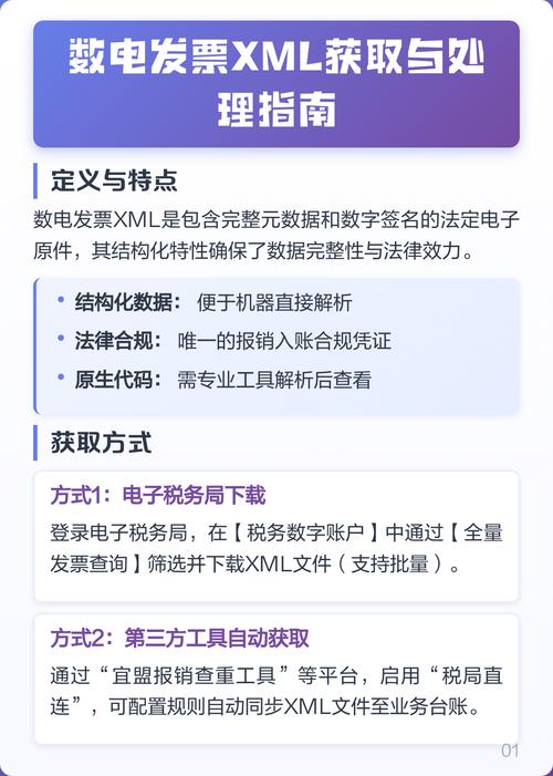 如何操作以成功打开XML文件？